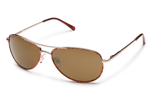 Beachfitters Sunglass Shop